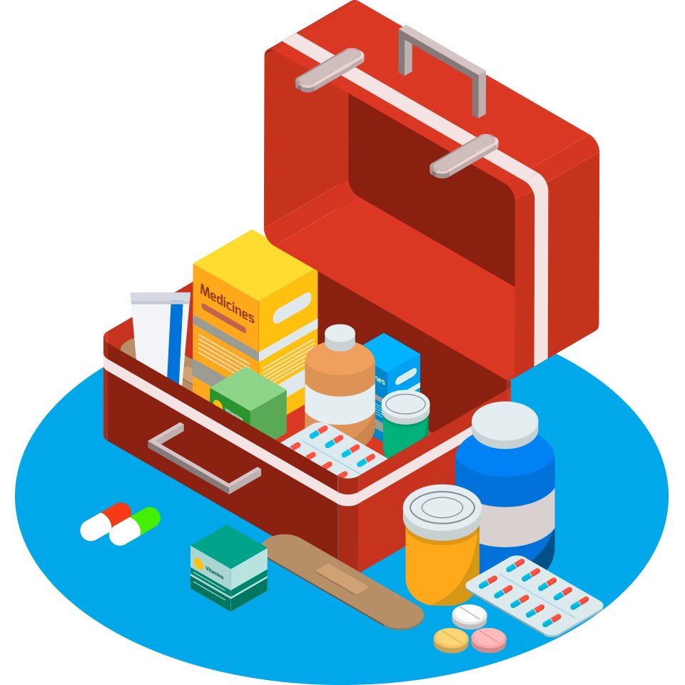 emergency medicine kit